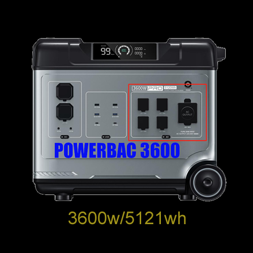 3600a