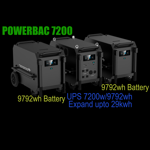 7200